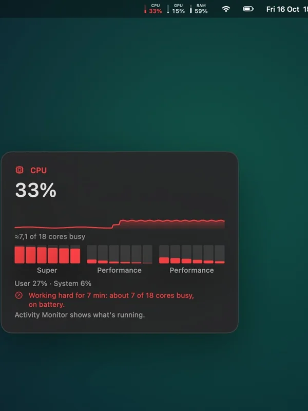 Macometr: CPU in red in the menu bar and the panel — working hard for 7 minutes, about 7 of 18 cores busy, on battery