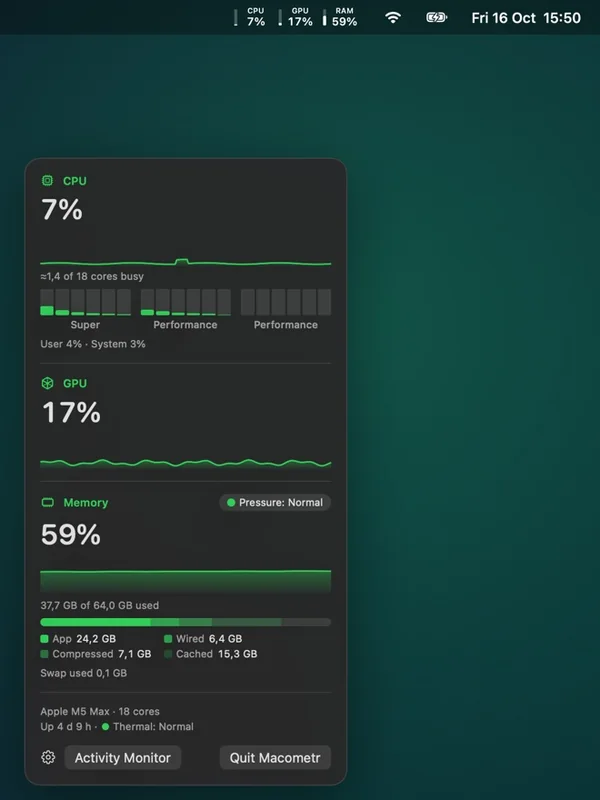 Macometr: menu bar readings with the panel below — CPU 7%, GPU 17%, memory 59%, all green in the panel